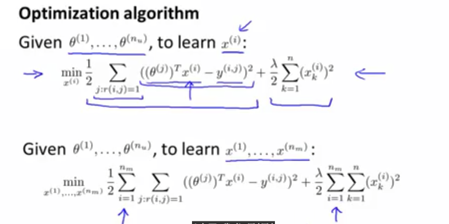 Optimiztion algorithm