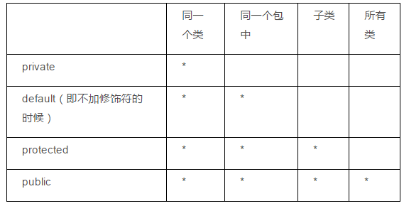 引用塊內容