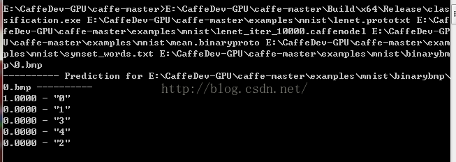 【caffe-Windows】mnist实例编译之model的使用-classification