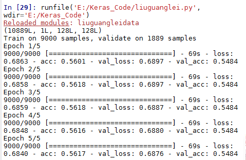 Keras model earlystopping