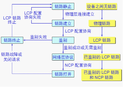 這裡寫圖片描述