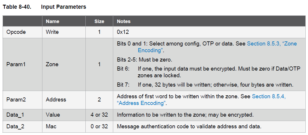 write command