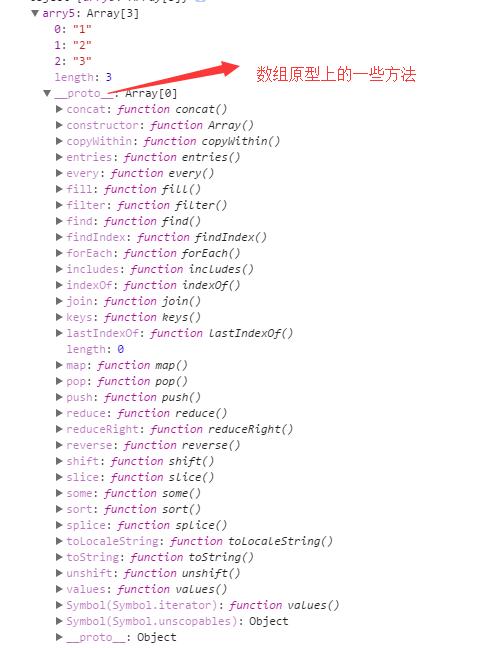 数组原型方法