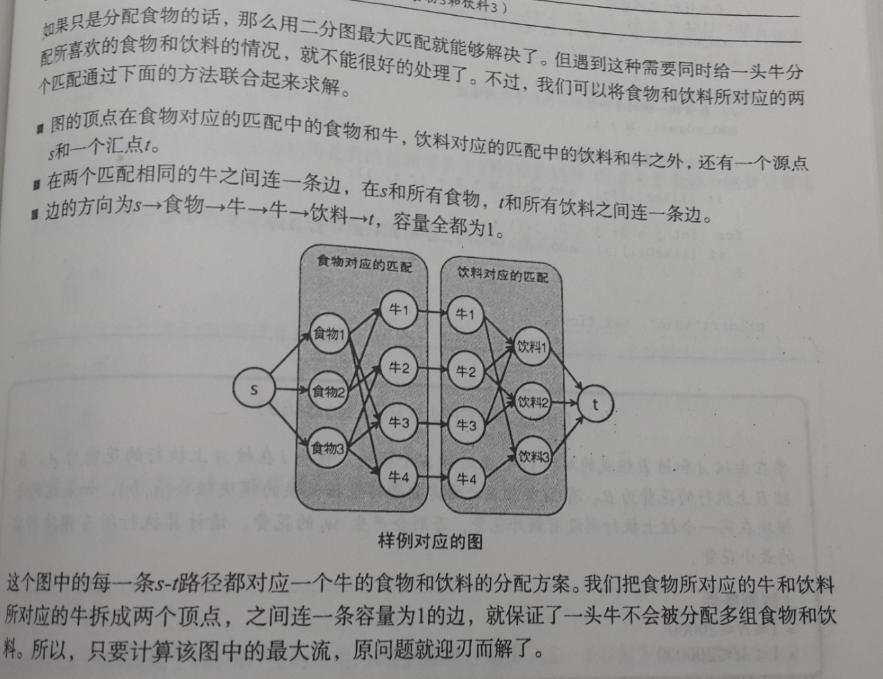 挑战书里的解释