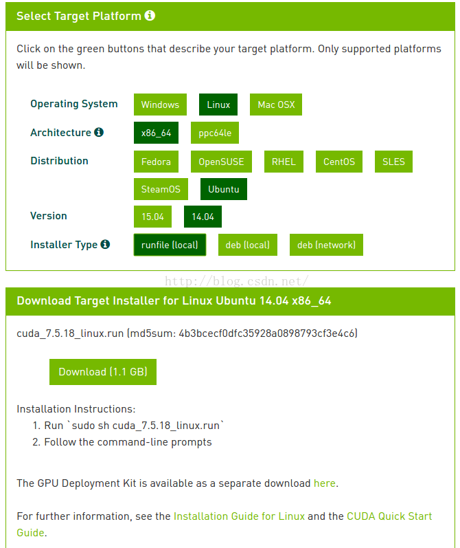 ubuntu1404安装gtx860m显卡驱动和安装cuda75