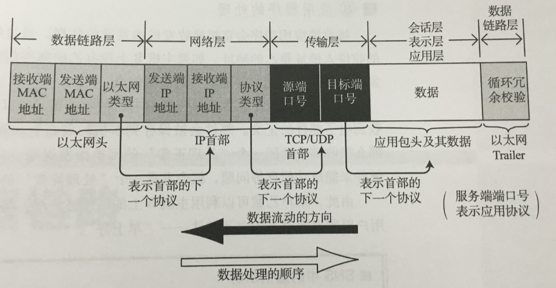 这里写图片描述