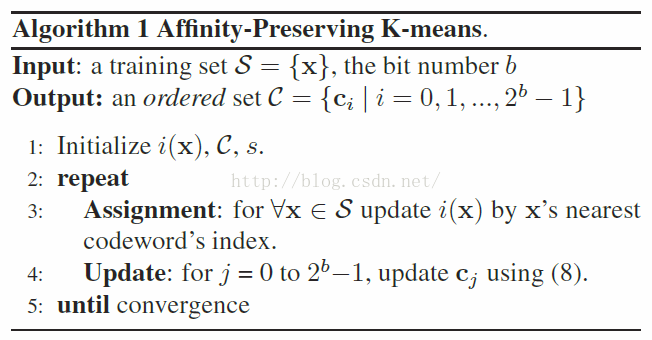K-means Hashing： Learning Binary Compact Codes论文理解_. k-means hashing ...