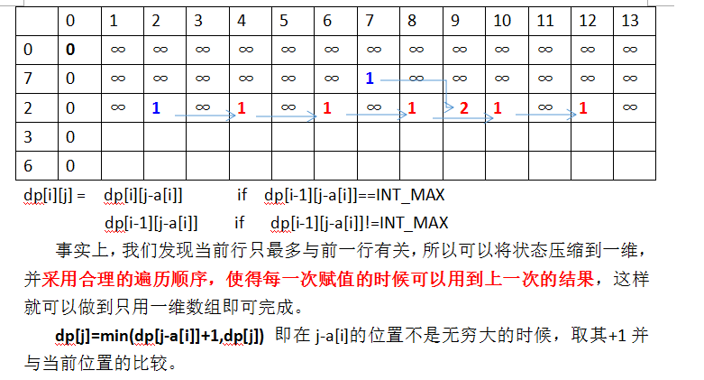 描述1