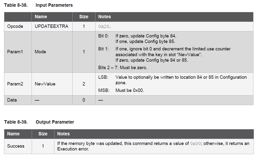 UpdateExtra Command