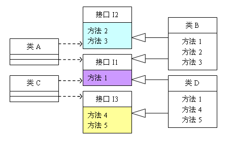 这里写图片描述