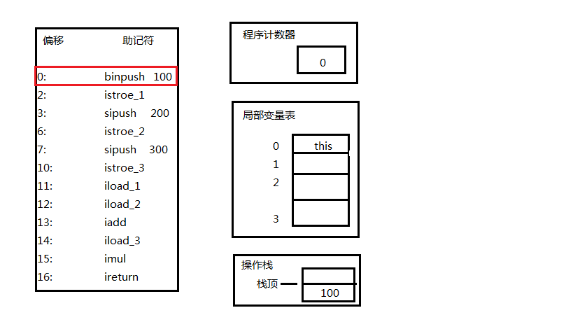 这里写图片描述