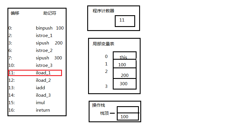 这里写图片描述