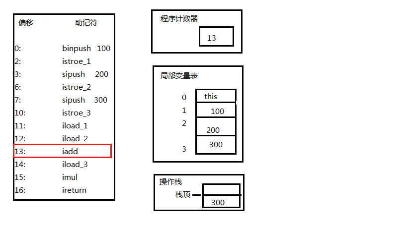 这里写图片描述