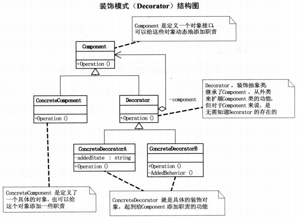 這裡寫圖片描述