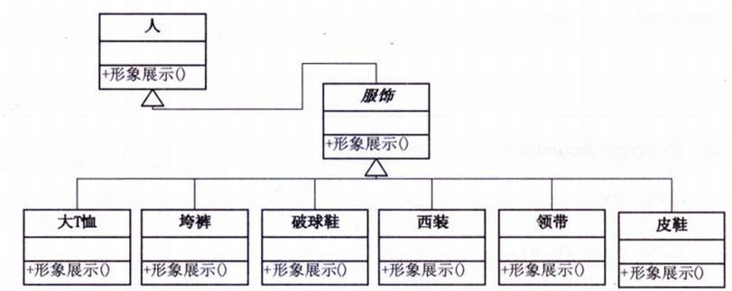 這裡寫圖片描述