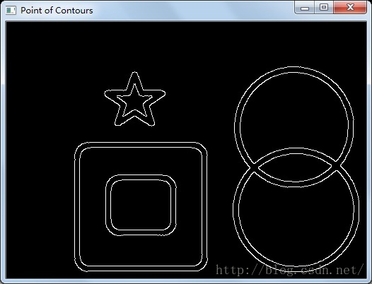 opencv 之 findcontours() 函数详解