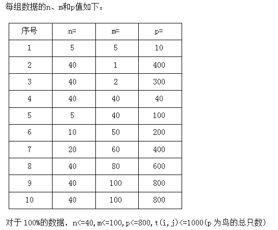 這裡寫圖片描述