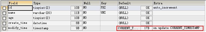 ，預設modify_time的屬性為DEFAULT CURRENT_TIMESTAMP ON UPDATE CURRENT_TIMESTAMP