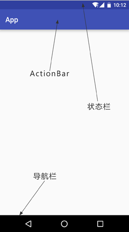 沉浸式-- Android沉浸式状态栏完全解析第4张