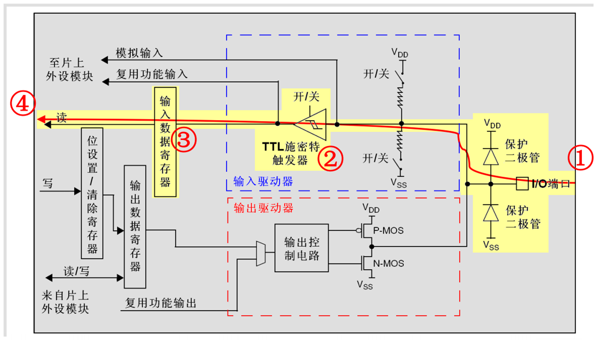 这里写图片描述