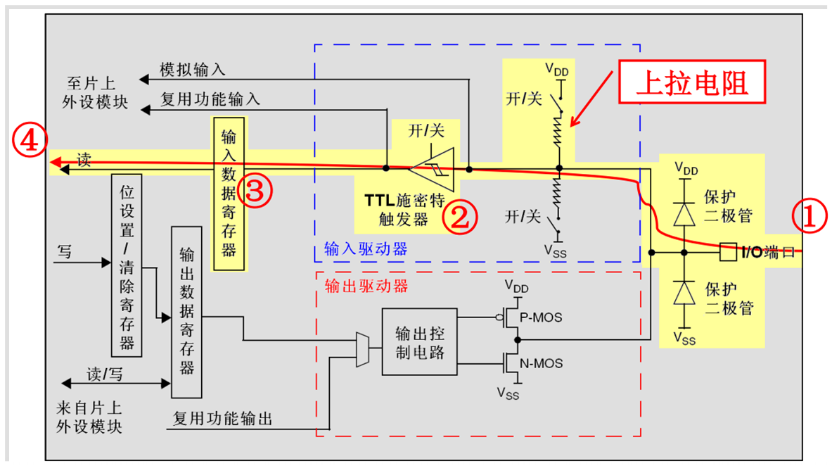 这里写图片描述