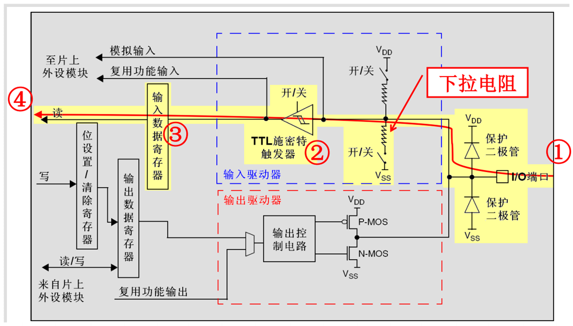 这里写图片描述