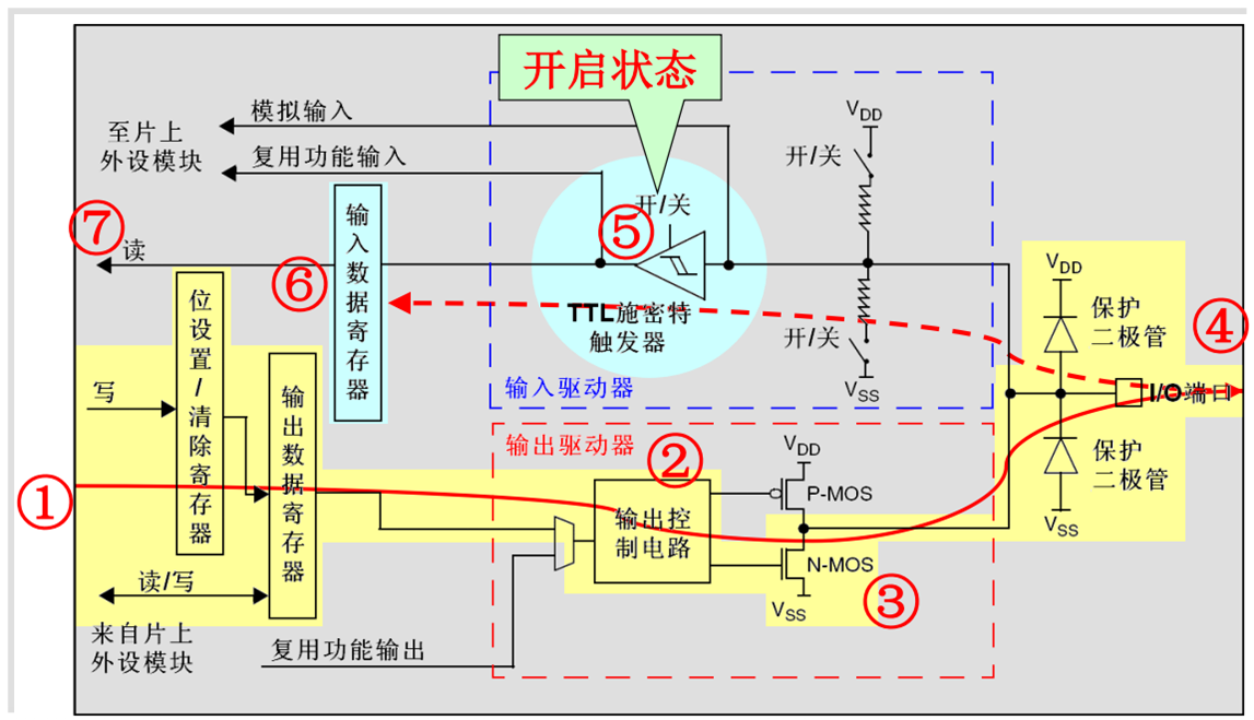 这里写图片描述