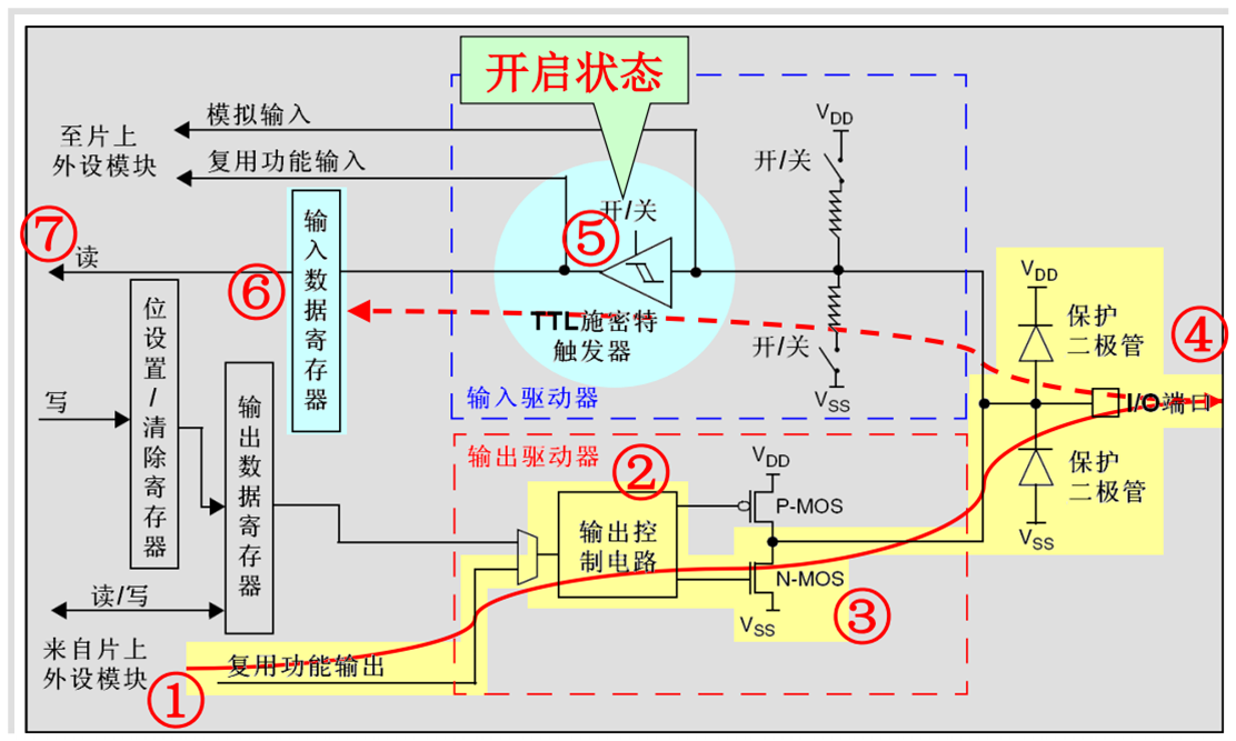 这里写图片描述