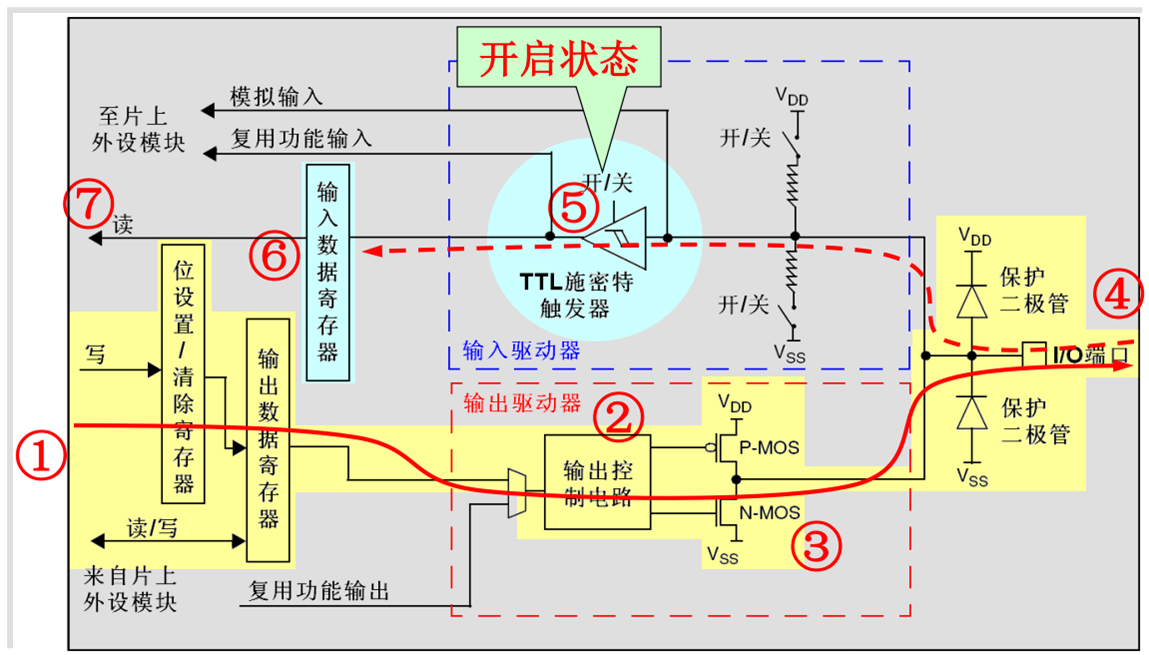 这里写图片描述