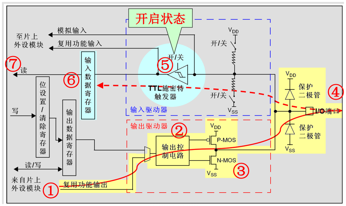 这里写图片描述