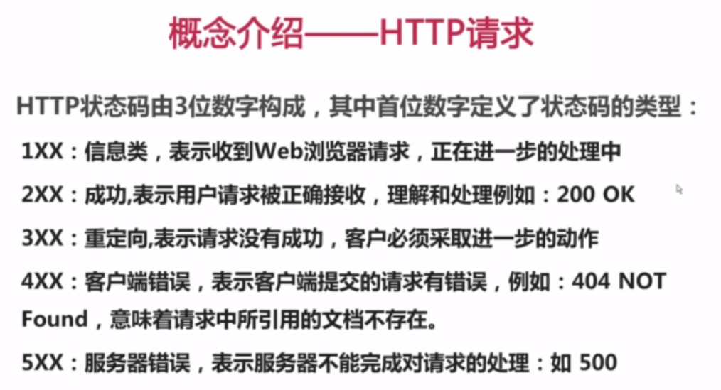 常见的状态码表示的错误类型：