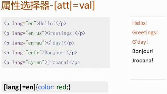 或者的属性选择器