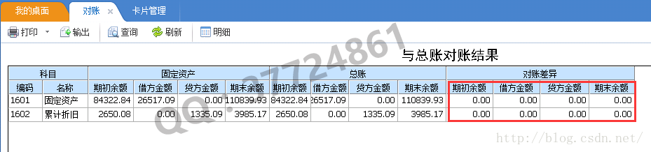 【U8】固定资产对账差1分钱