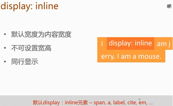 display：inline