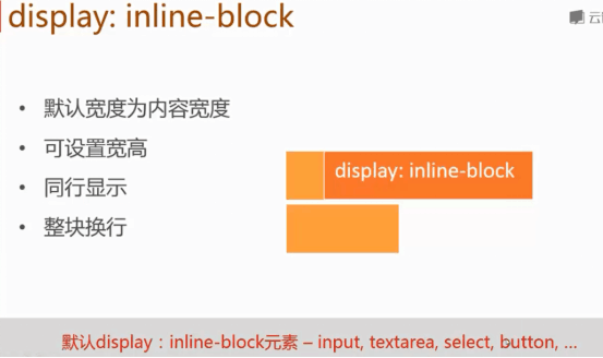 display：inline-block