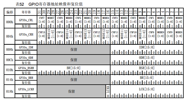 這裡寫圖片描述