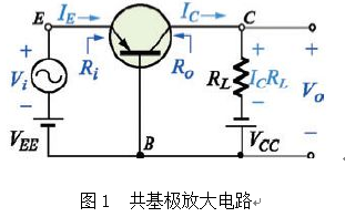三極管的三種基本放大電路的類型
