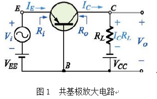 三极管的三种根本扩大电路的类型