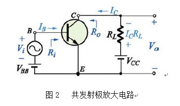 三极管的三种根本扩大电路的类型