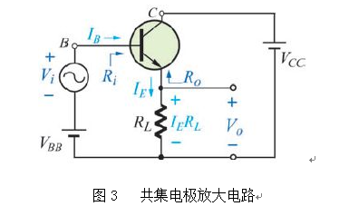 三极管的三种根本扩大电路的类型