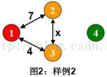 物语--解题报告