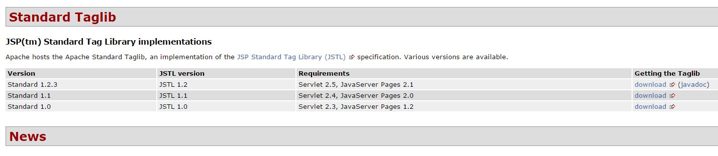 Apach Taglibs 的下载页
