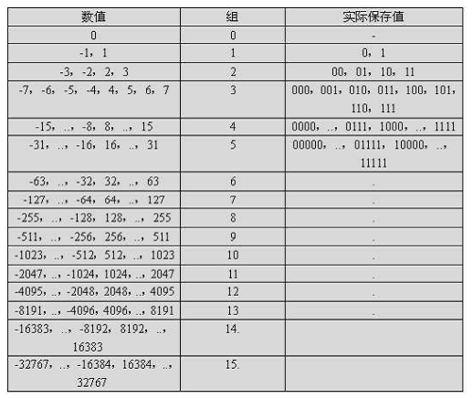 這裡寫圖片描述