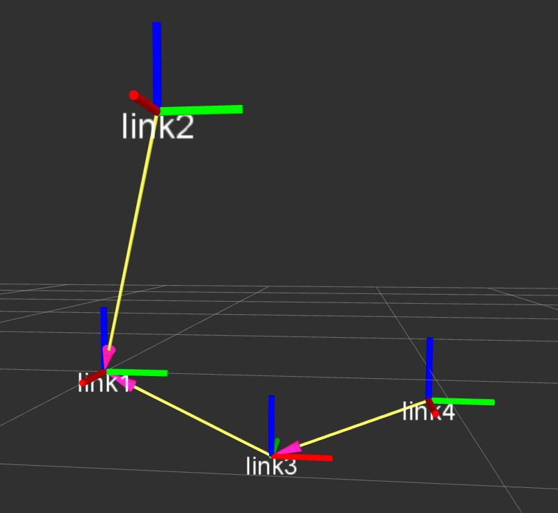 link_graph