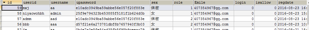 数据库用户表