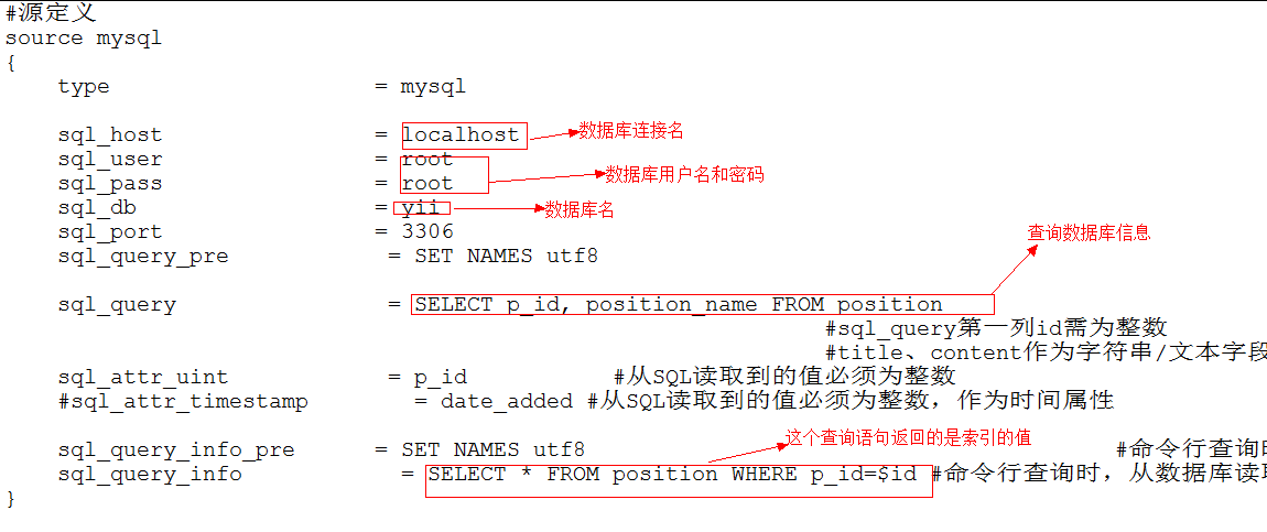 这是csft_mysql配置文件