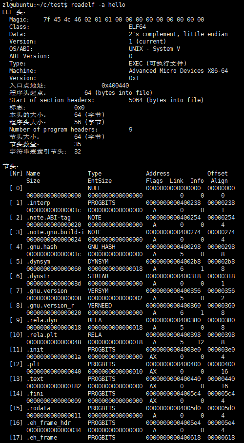 部分hello 的elf格式信息