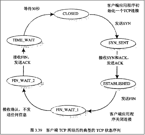 這裡寫圖片描述