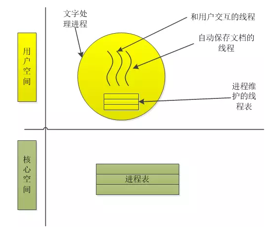 這裡寫圖片描述