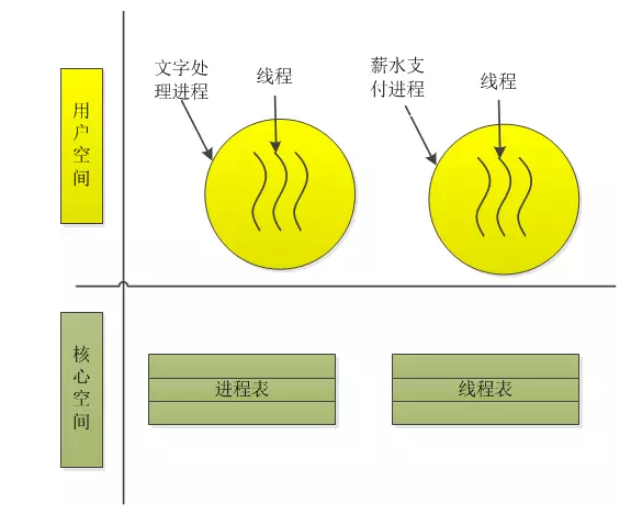 這裡寫圖片描述